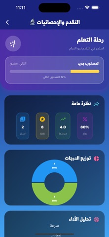 OTWO screenshot