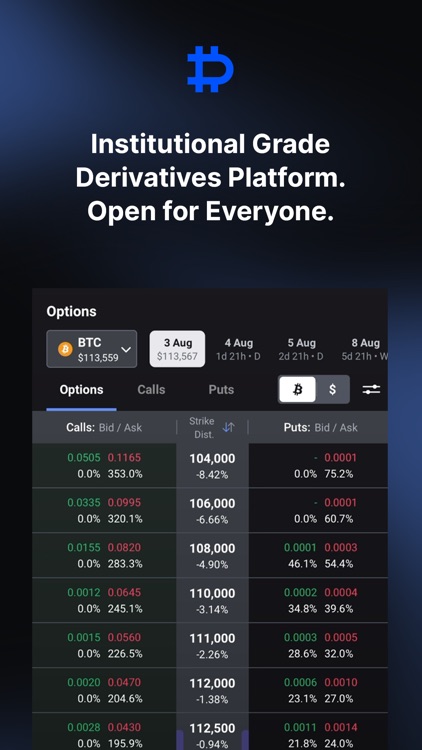 Deribit: BTC Options & Futures