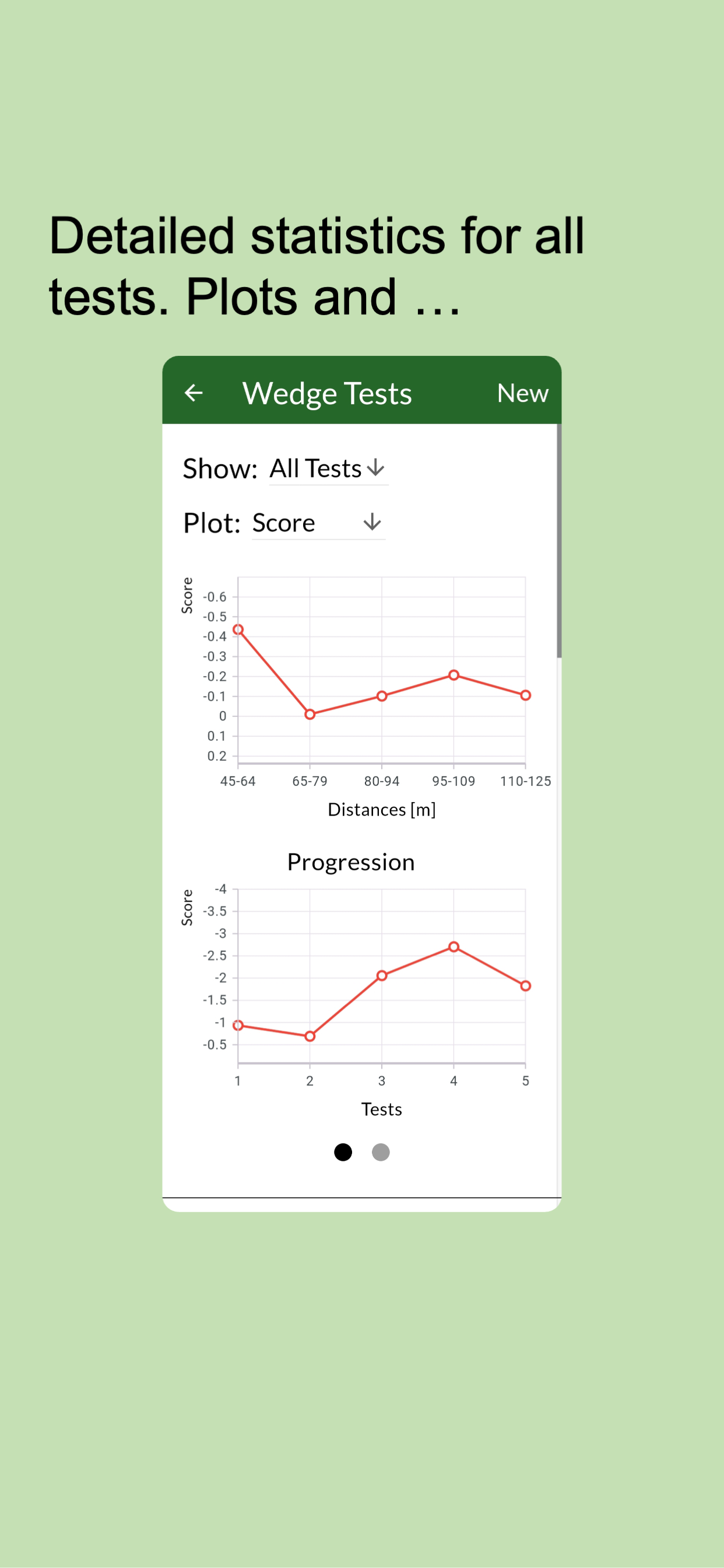 The Golf Analysis Toolbox