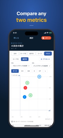 TapScout: Volleyball Stats Screenshot 5 of 8