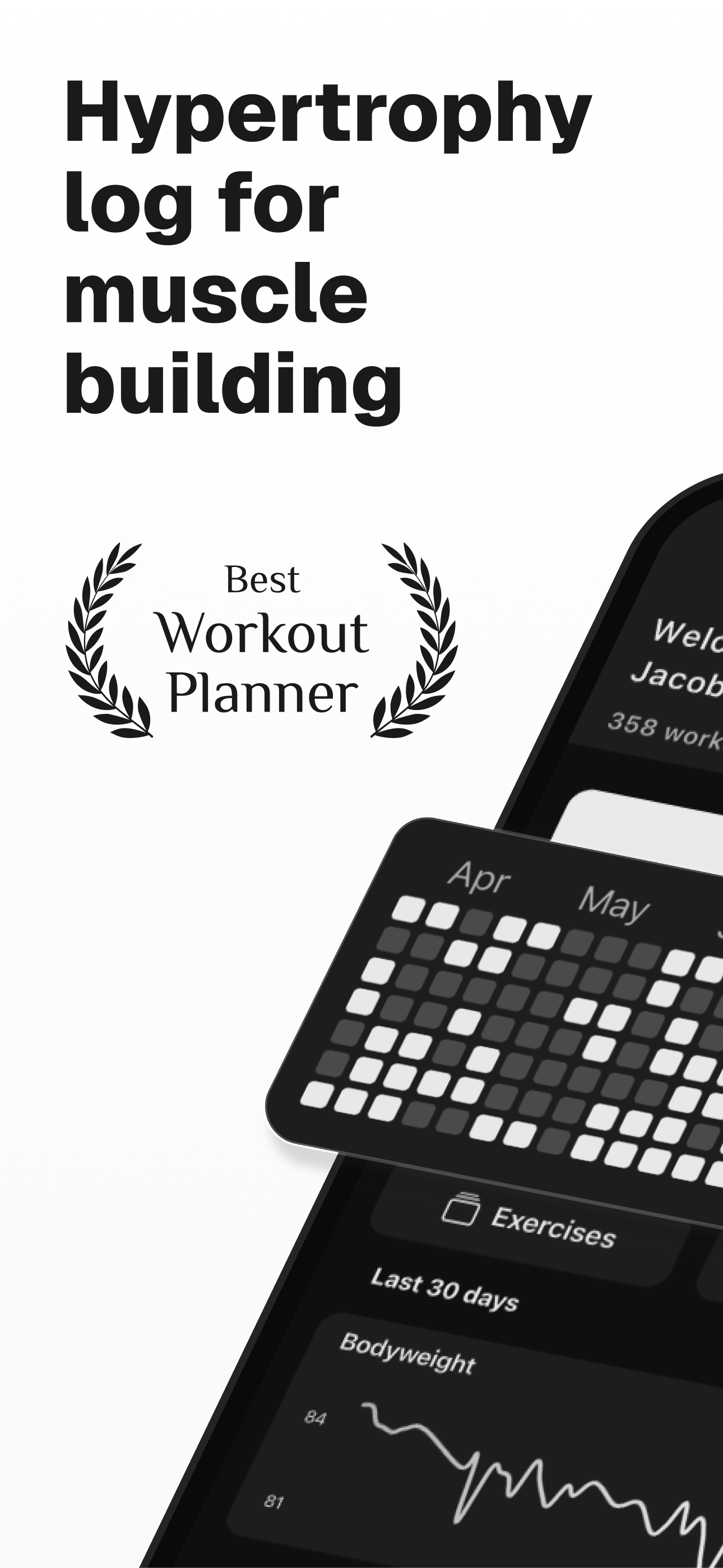 Hypertrophy Log - Aesthetics