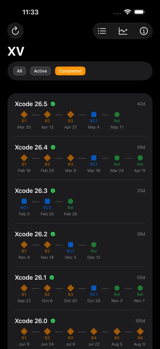XV: Release Radar Screenshot 9 of 10