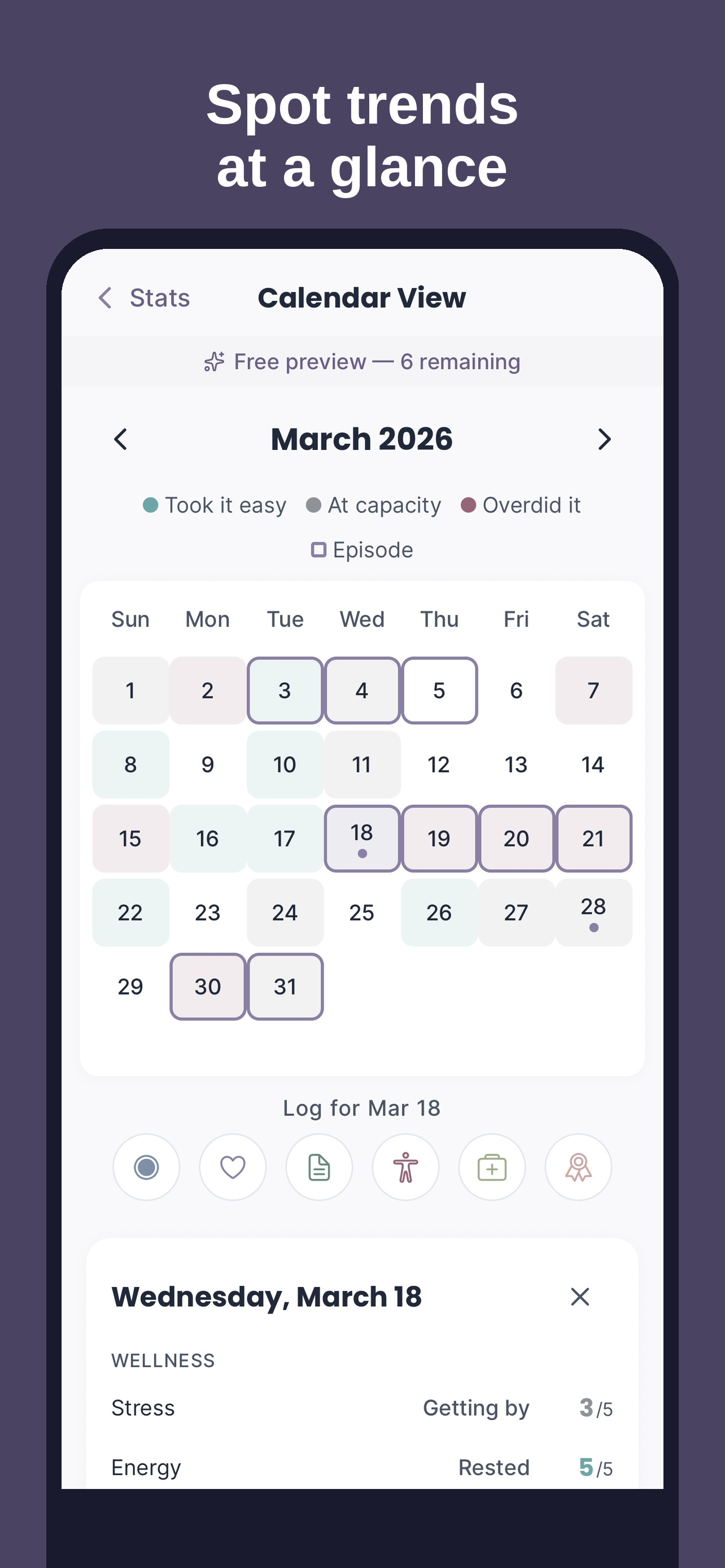 Penny - Pelvic Health Tracker
