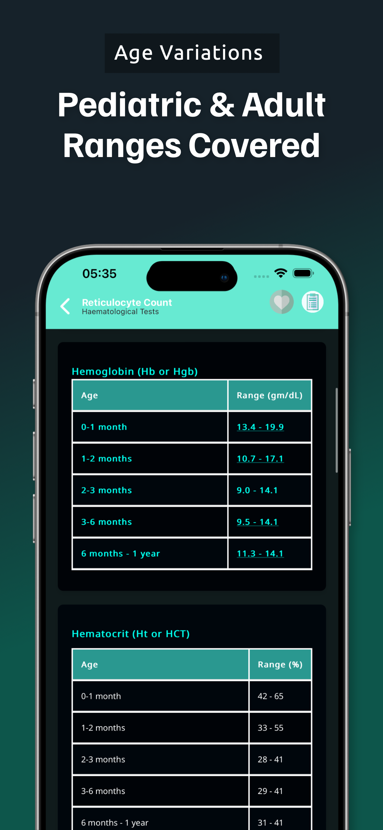 Quick Lab Values Reference screenshot 6