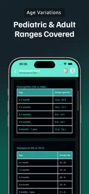 Quick Lab Values Reference screenshot 6