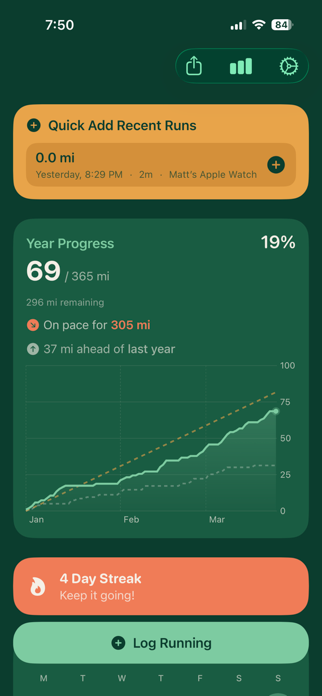 Yearly Run Goals Screenshot 1 of 5