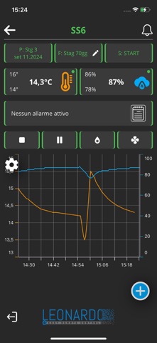Madefrigor Leonardo App Screenshot 4 of 6