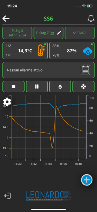 Madefrigor Leonardo App Screenshot 4 of 6