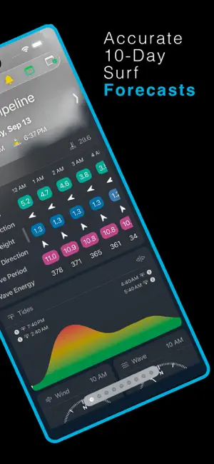 Wave Day: Surf Reports screenshot 3