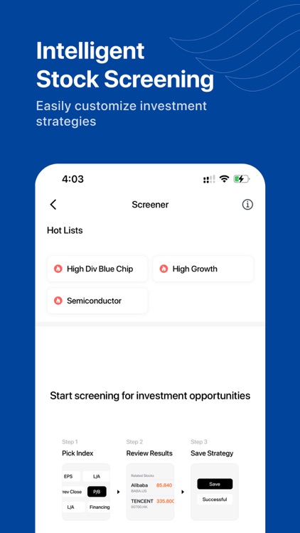 Amazon-Global Trading Platform