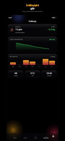 Fitol Screenshot 7 of 9