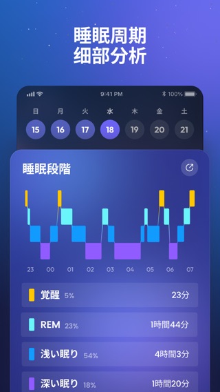 SleepTracker：睡眠サイクル、いびき録音、アラームのおすすめ画像6