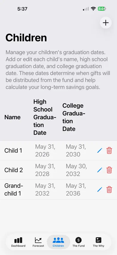 TheFamilyFund screenshot 3
