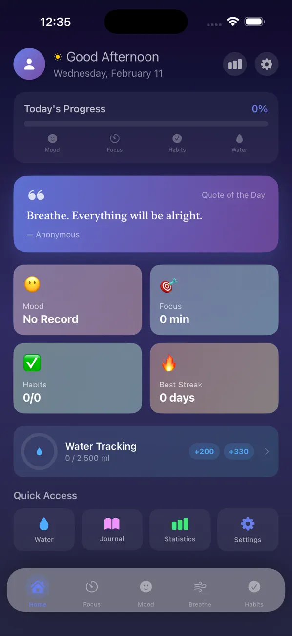 Screenshot #1 pour Zenora - Wellness Companion