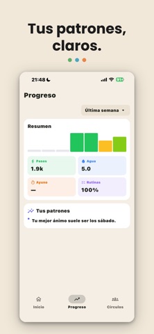 Kuidy: bienestar en círculo screenshot