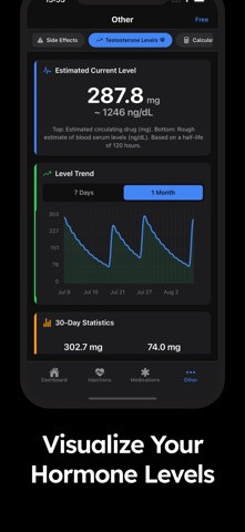 TRT Tracker: Injections log Screenshot 4 of 5