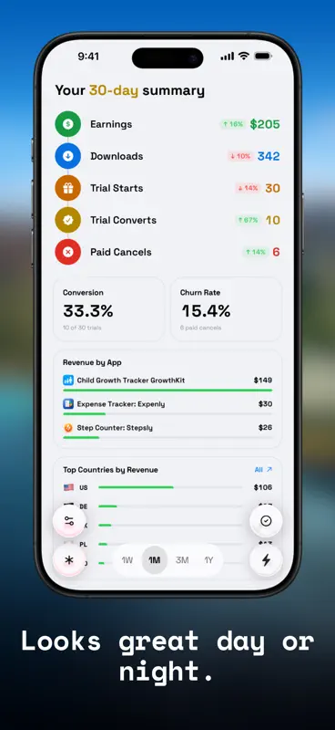 Applio: App Ventas y Análisis screenshot 7 of 7