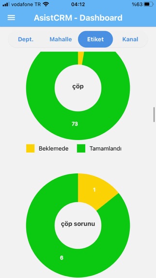 AsistCRM X Screenshot