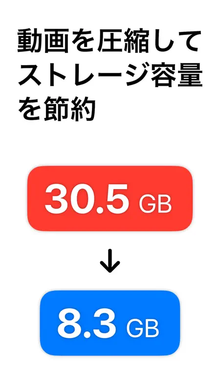 かんたん動画圧縮 - リサイズやファイル形式の変換 screenshot 1 of 4