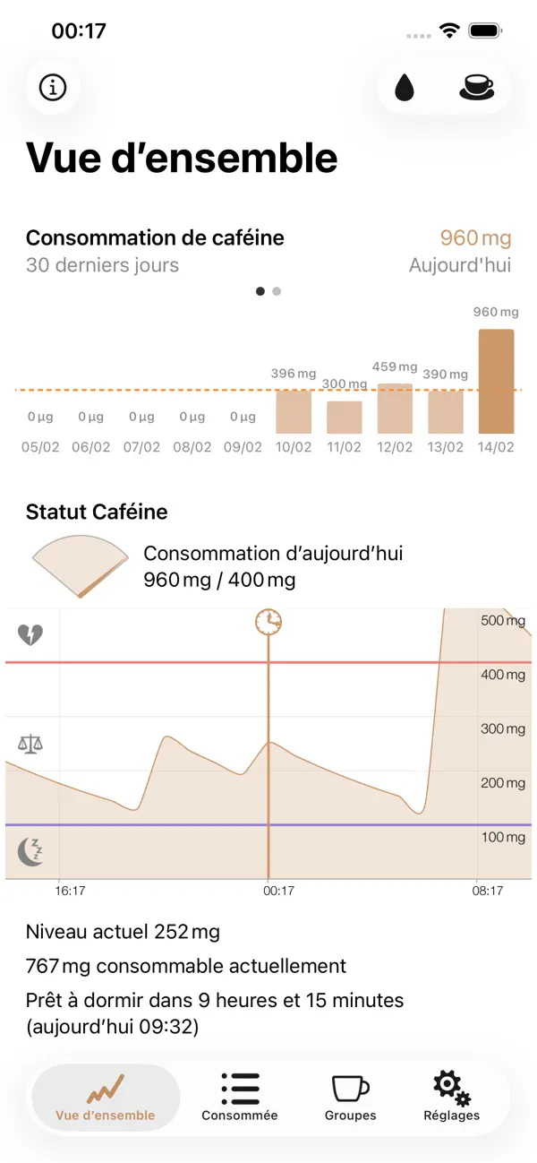 Screenshot #1 pour Caffeine App - Suivi Caféine