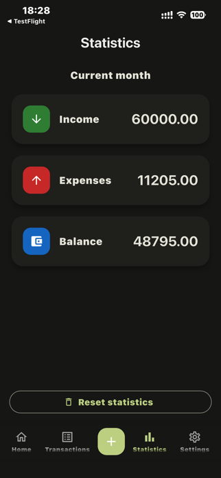 Manage'u'Money Screenshot 2 of 6