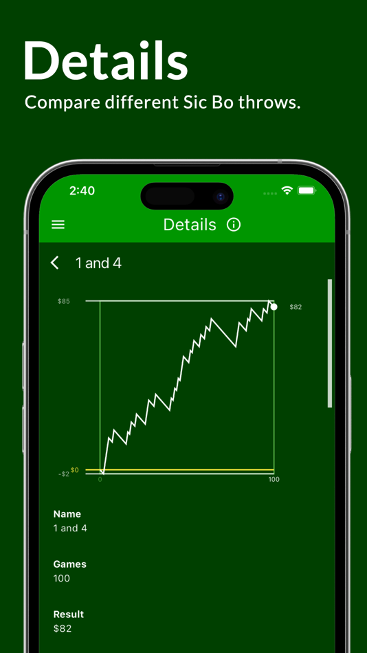 #5. Sic Bo Dashboard: Casino App (macOS) 由: Philip Hartmann