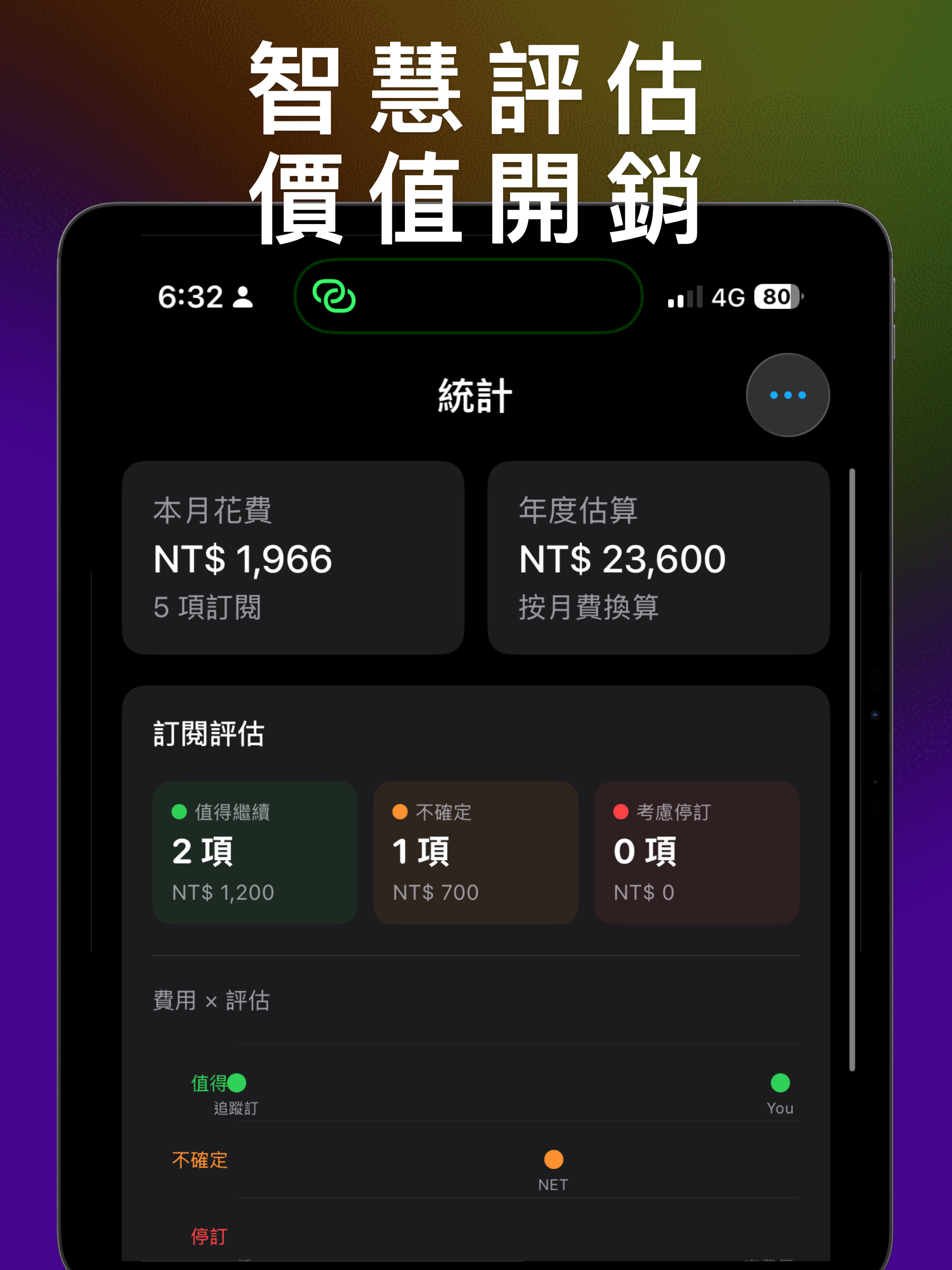 訂閱追蹤 - 輕鬆管理訂閱支出