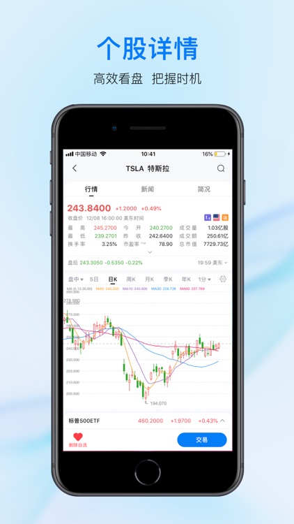 Zero2IPO Securities screenshot-4