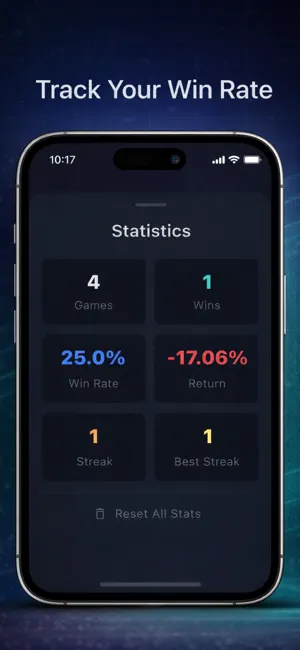 Bulliq - Stock Chart Quiz Game screenshot 3