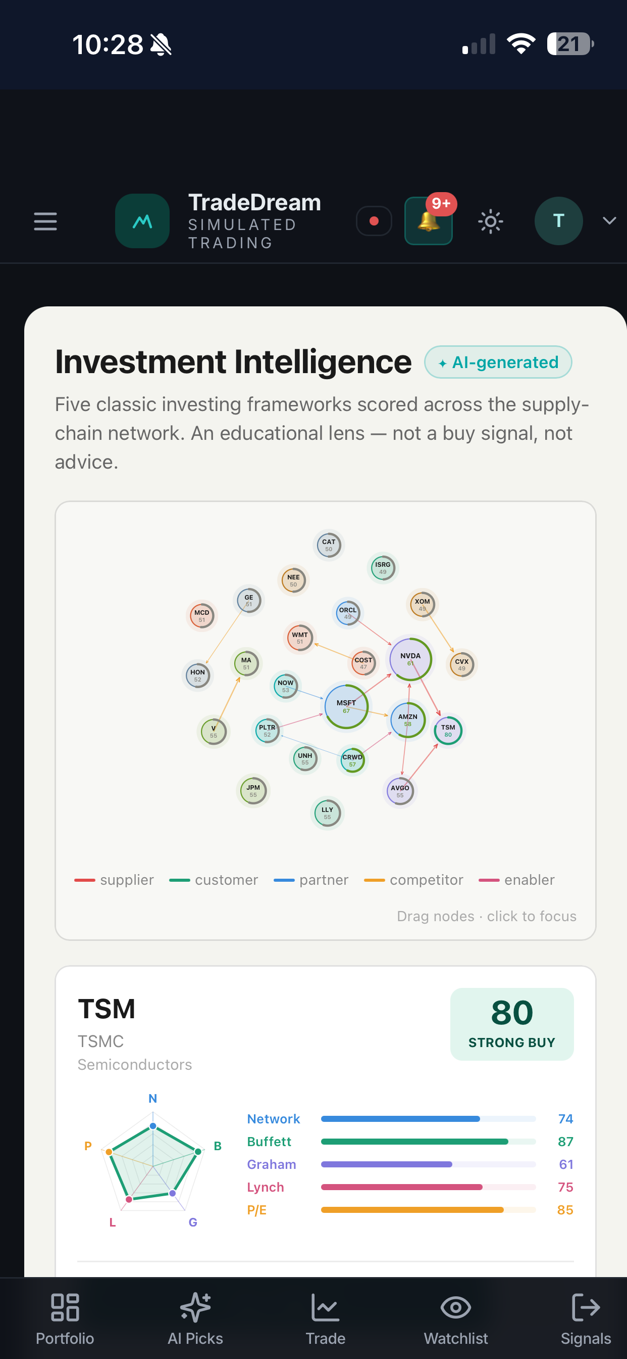 TradeDream screenshot 6