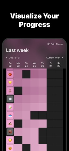 Self Care Tracker Screenshot 4 of 5