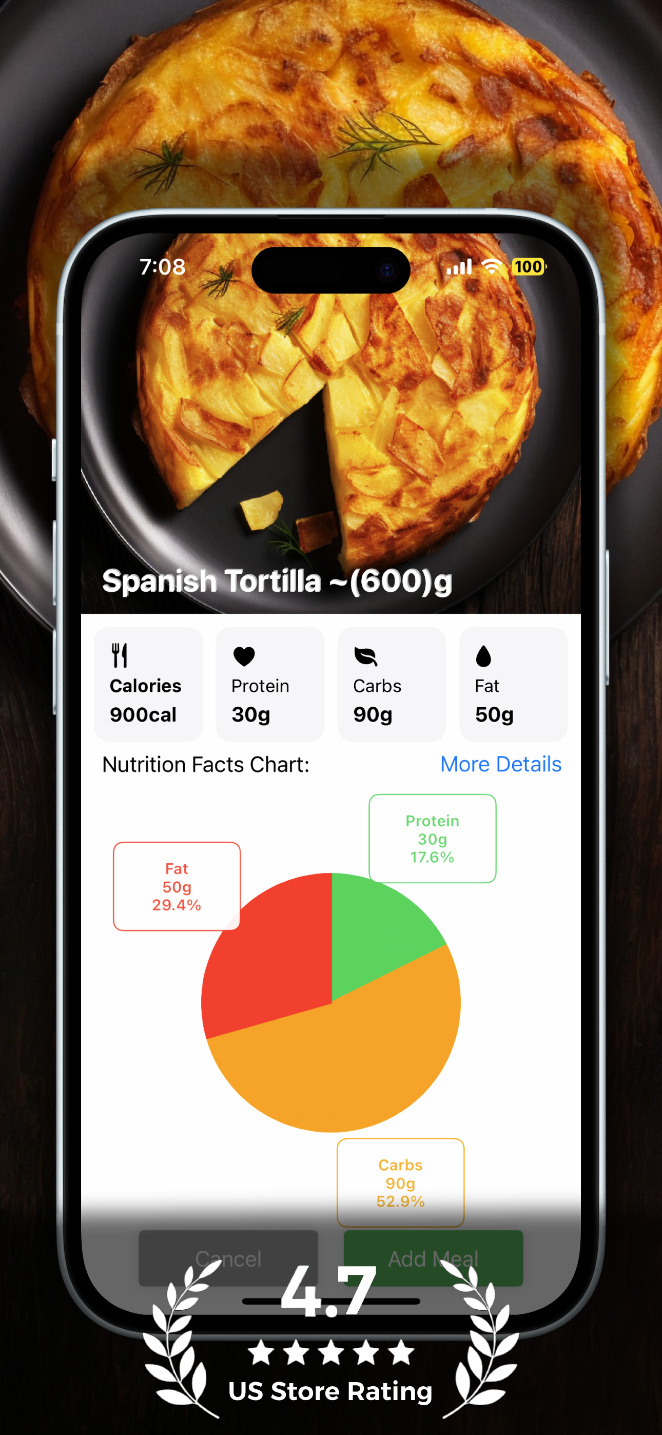 AI Calories Counter - By Photo