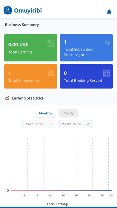 Omuyiribi: Service Listing App Screenshot