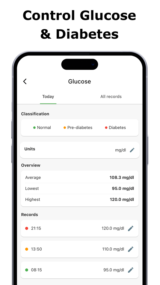 #6. Glycemic Index & Load Tracker (iOS) By: Igor Rudyak