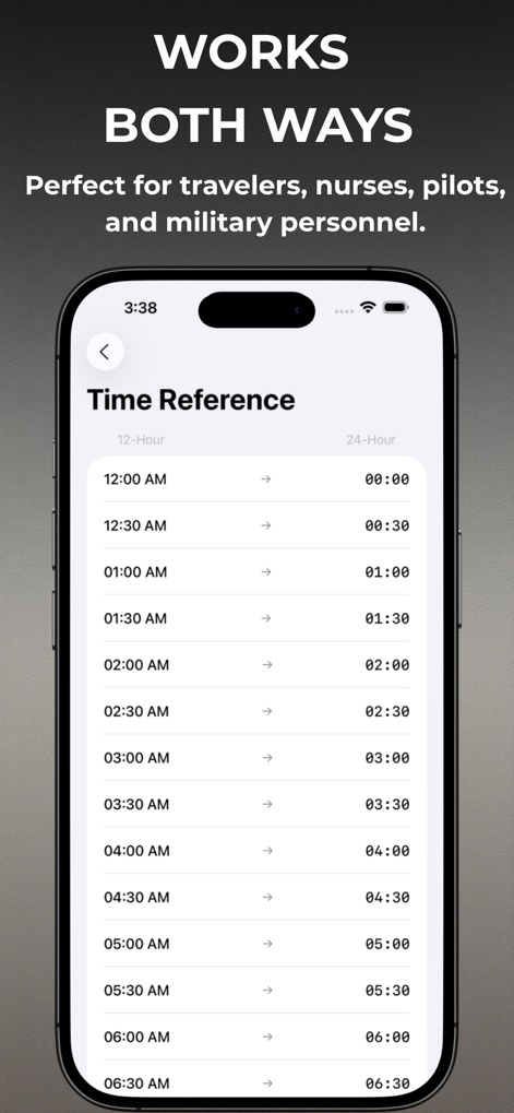 TimeConvertr - Utilities App | MWM