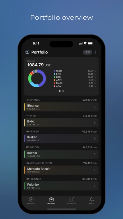 TabTrader - crypto terminal