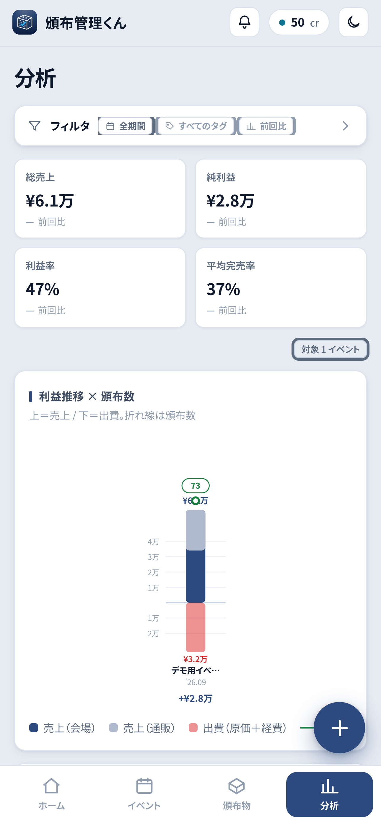 頒布管理くん screenshot 4