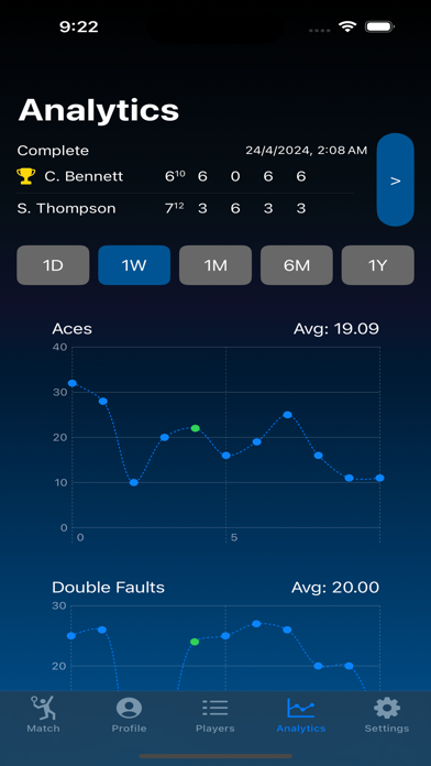 Ace Tennis Tracker Screenshot