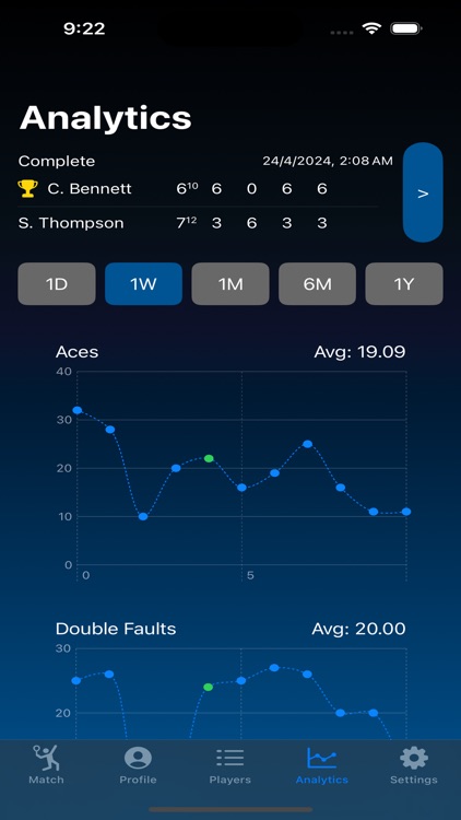 Ace Tennis Tracker screenshot-7