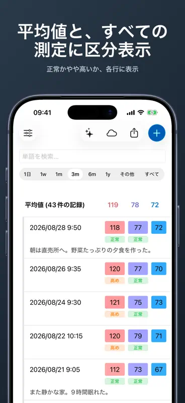 血圧手帳・血圧記録 血圧管理日記 高血圧 健康管理 screenshot 4 of 9