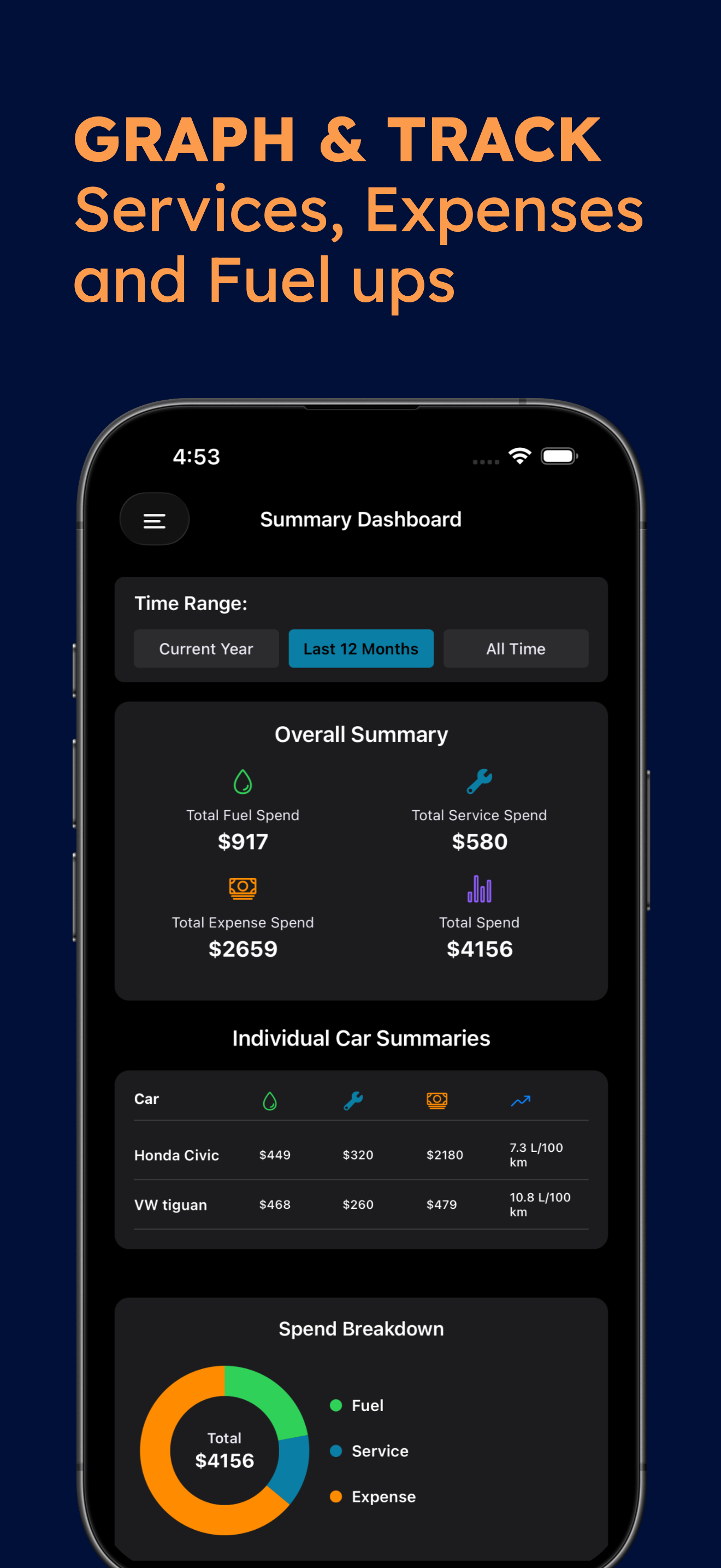 Carmainty: Car Maintenance