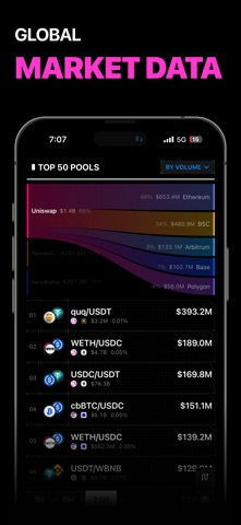 Pools: DeFi LP Tracker iPhone screenshot