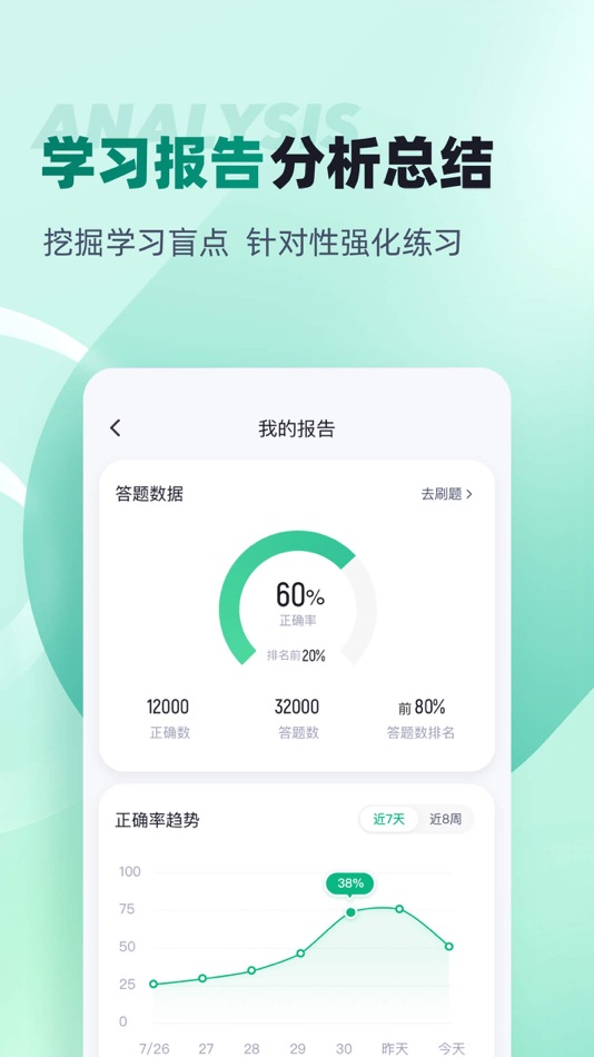 #4. 品茶员考试聚题库 (iOS) Podle: 乐 李