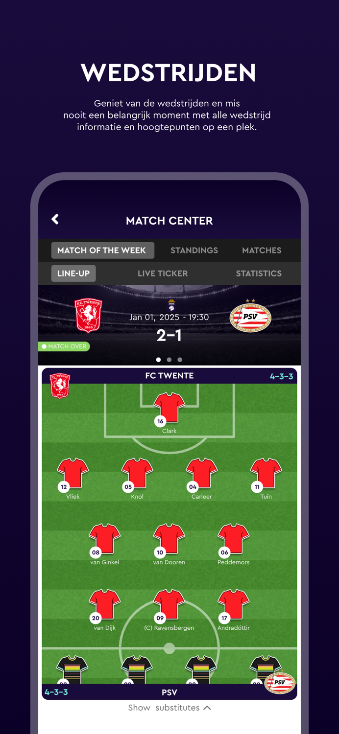 Eurojackpot Vrouwen Eredivisie