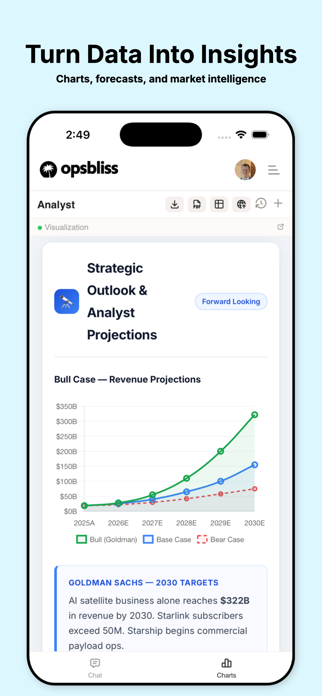 Opsbliss: AI Workspace Screenshot 2 of 10