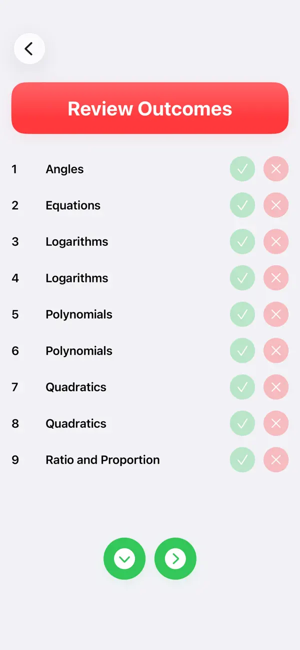 #5. Session Timer by OrphicMath® (iOS) Ved: ORPHICMATH LLP