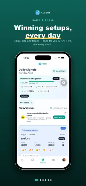 Fxlens - save charting time screenshot 4