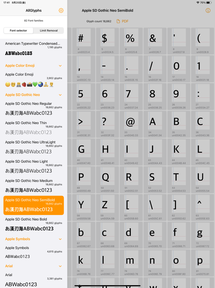 #6. AllGlyphs (iOS) 由: Kaigi-An, Inc.