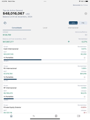 Valora App iPad screenshot