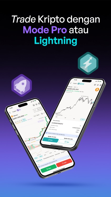 Reku:Trading Crypto & Saham AS